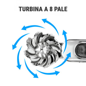 Alternative view of Luce a LED per auto a energia eolica