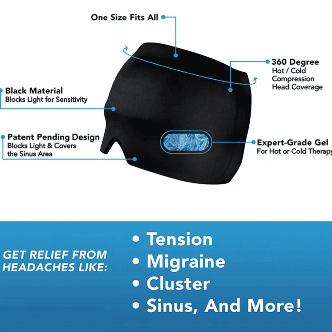 Maschera anti-emicrania Thermax - immagine 6