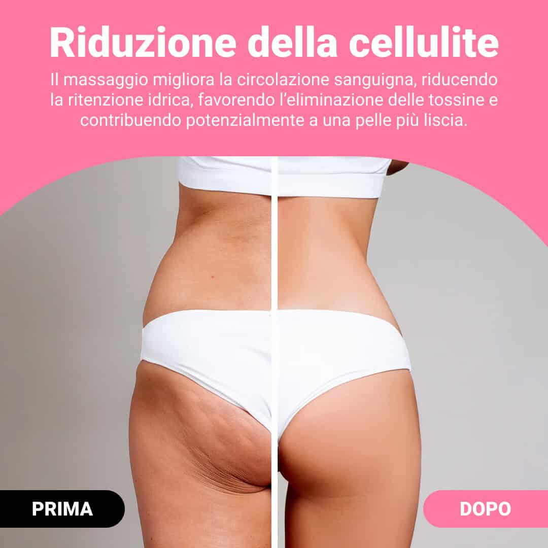 GUASHA – rullo modellante corpo per una riduzione visibile di cellulite e grasso - immagine 2