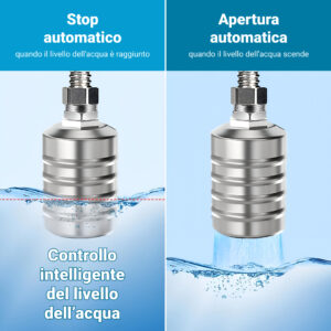 Alternative view of AQUALEVEL™ – Valvola automatica di controllo del livello dell’acqua